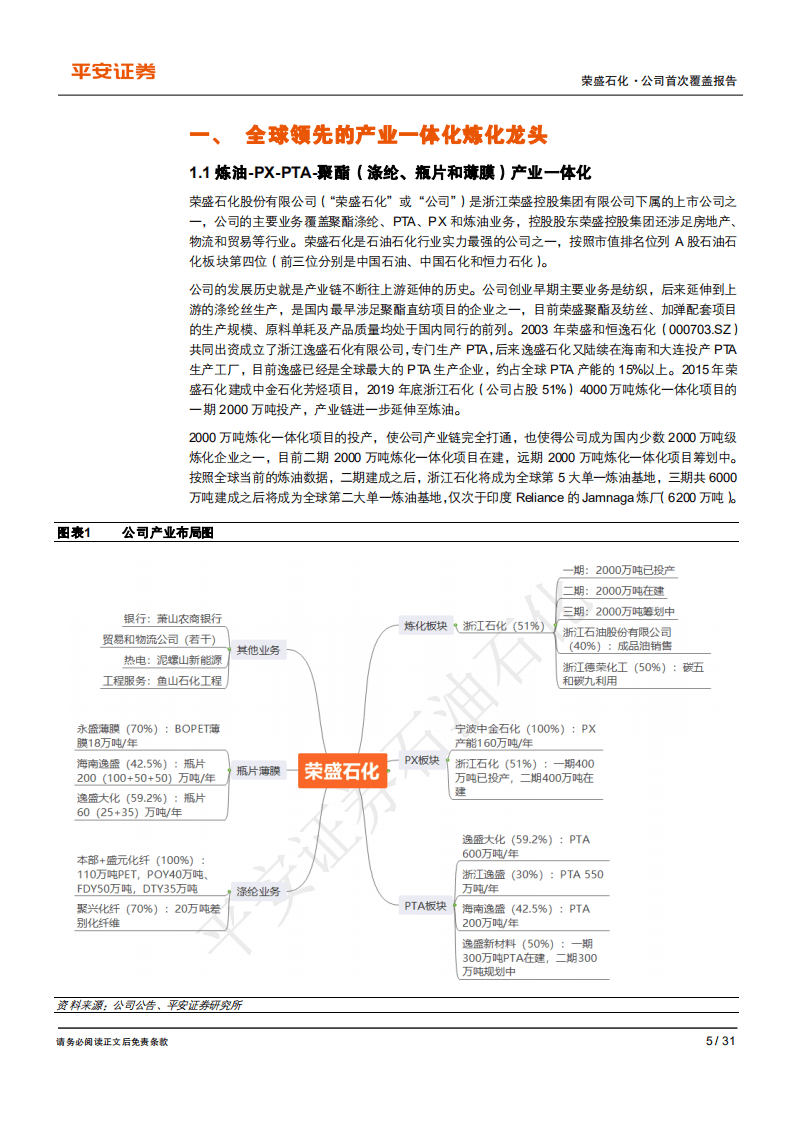 荣盛石化-炼化~聚酯一体化龙头开启市值&ldquo;三级跳&rdquo;-20200731.pdf 第5页