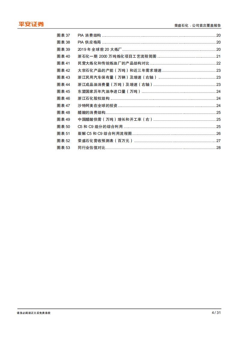 荣盛石化-炼化~聚酯一体化龙头开启市值&ldquo;三级跳&rdquo;-20200731.pdf 第4页