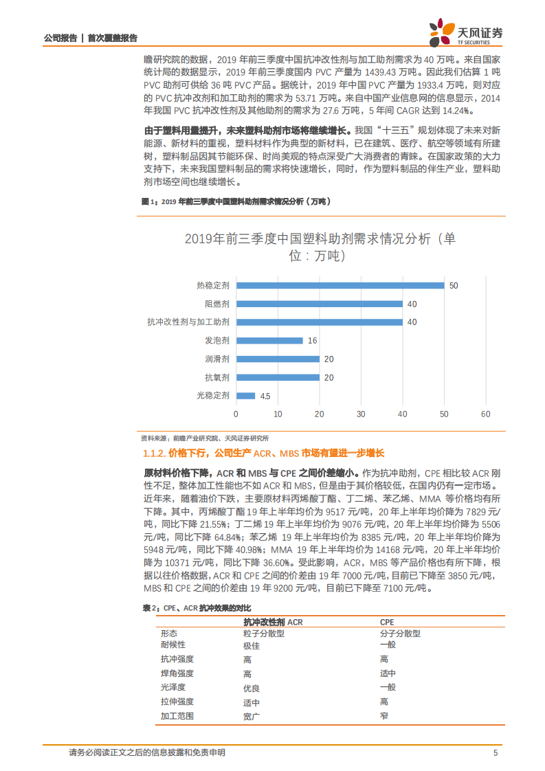 瑞丰高材-首次覆盖报告：PVC助剂重要生产商，可降解塑料行业高弹性标的-20200903.pdf 第5页