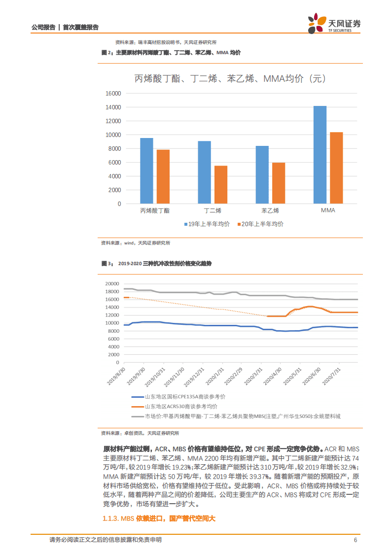 瑞丰高材-首次覆盖报告：PVC助剂重要生产商，可降解塑料行业高弹性标的-20200903.pdf 第6页