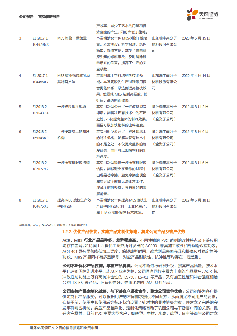 瑞丰高材-首次覆盖报告：PVC助剂重要生产商，可降解塑料行业高弹性标的-20200903.pdf 第8页