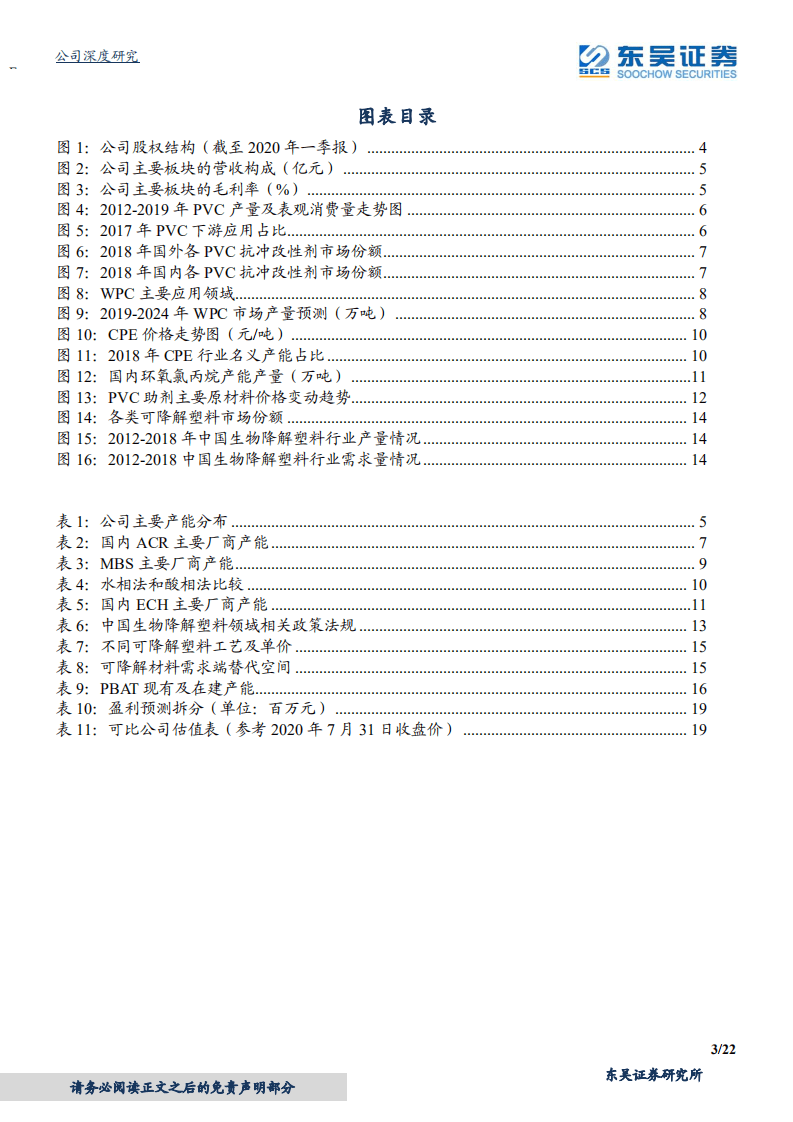 瑞丰高材-助剂业务趋好，可降解塑料打开成长空间-200731.pdf 第3页