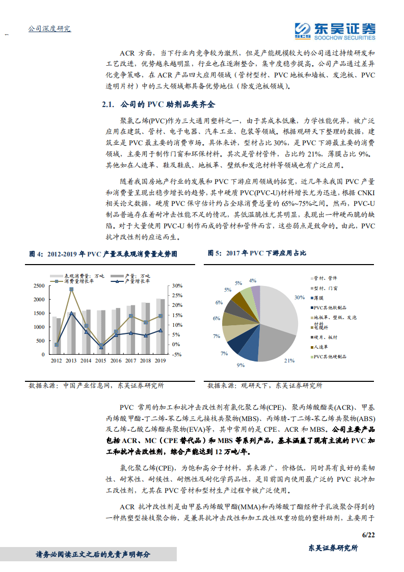瑞丰高材-助剂业务趋好，可降解塑料打开成长空间-200731.pdf 第6页