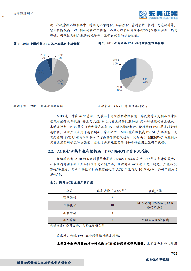 瑞丰高材-助剂业务趋好，可降解塑料打开成长空间-200731.pdf 第7页