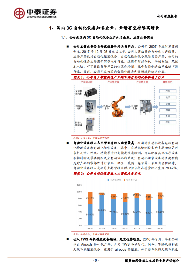 赛腾股份-国内3C自动化设备知名企业，受益智能化产业升级-20200731.pdf 第6页