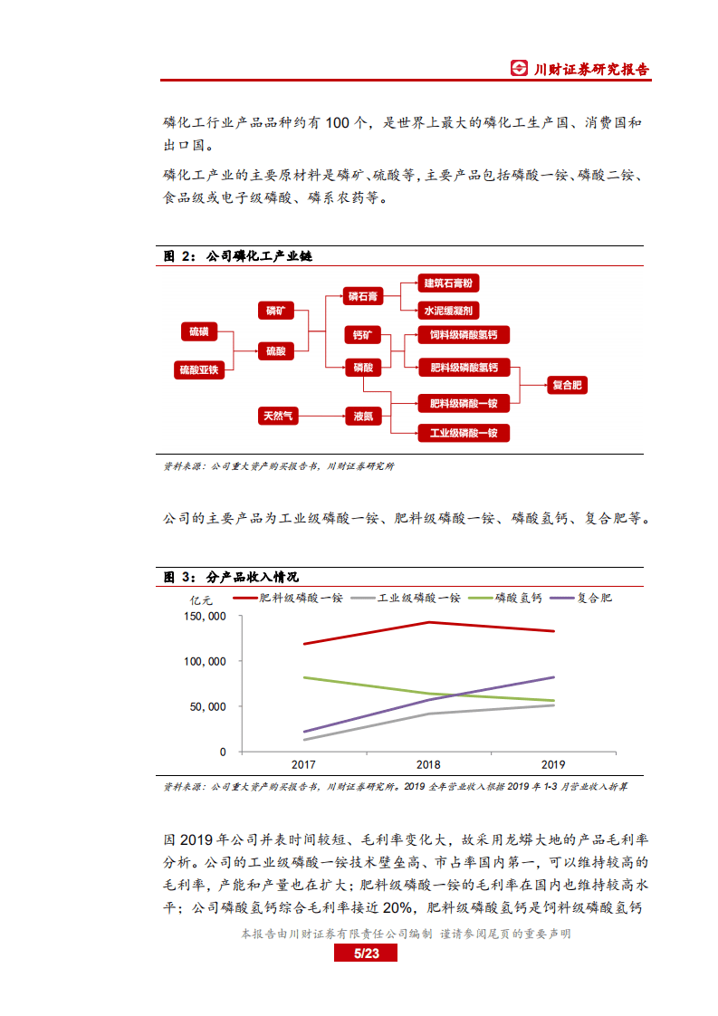 三泰控股-深度报告：公司转型磷化工，业绩持续改善-20200731.pdf 第5页