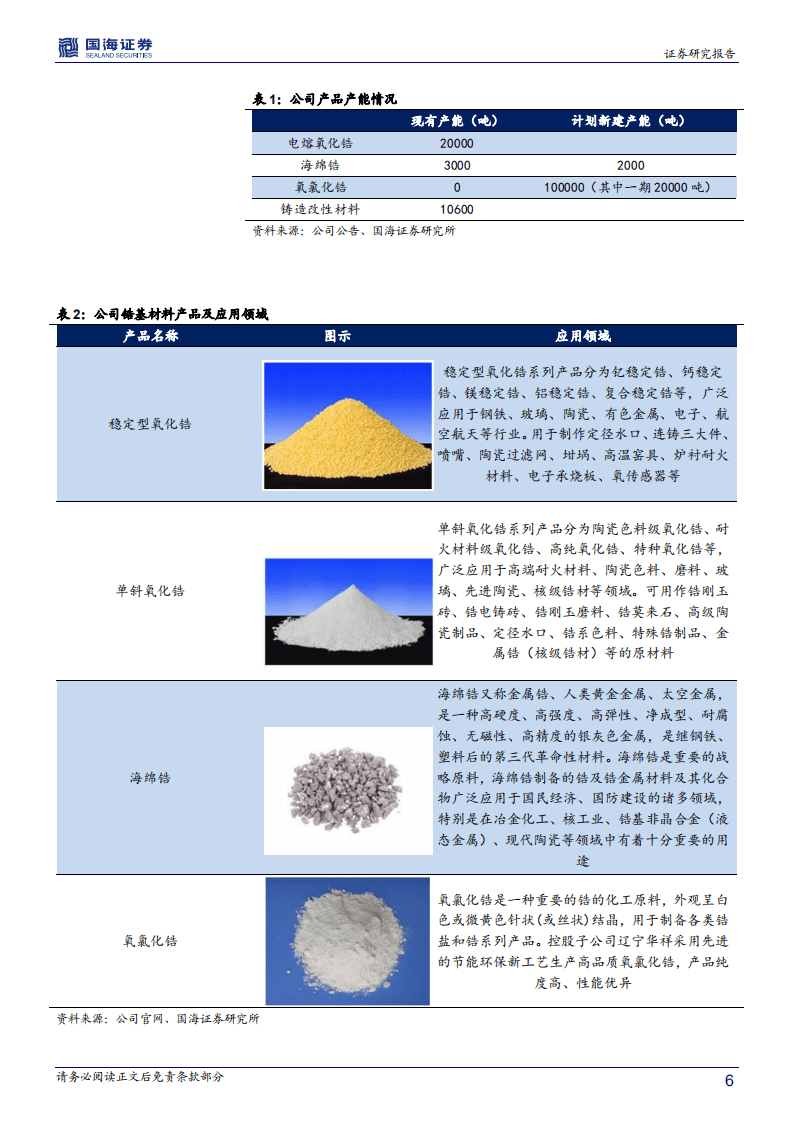 三祥新材-深度报告：完善锆基材料产业链，开拓镁铝合金领域-20200910.pdf 第6页
