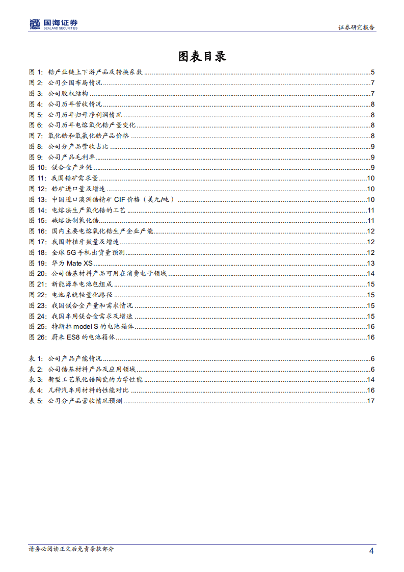 三祥新材-深度报告：完善锆基材料产业链，开拓镁铝合金领域-20200910.pdf 第4页