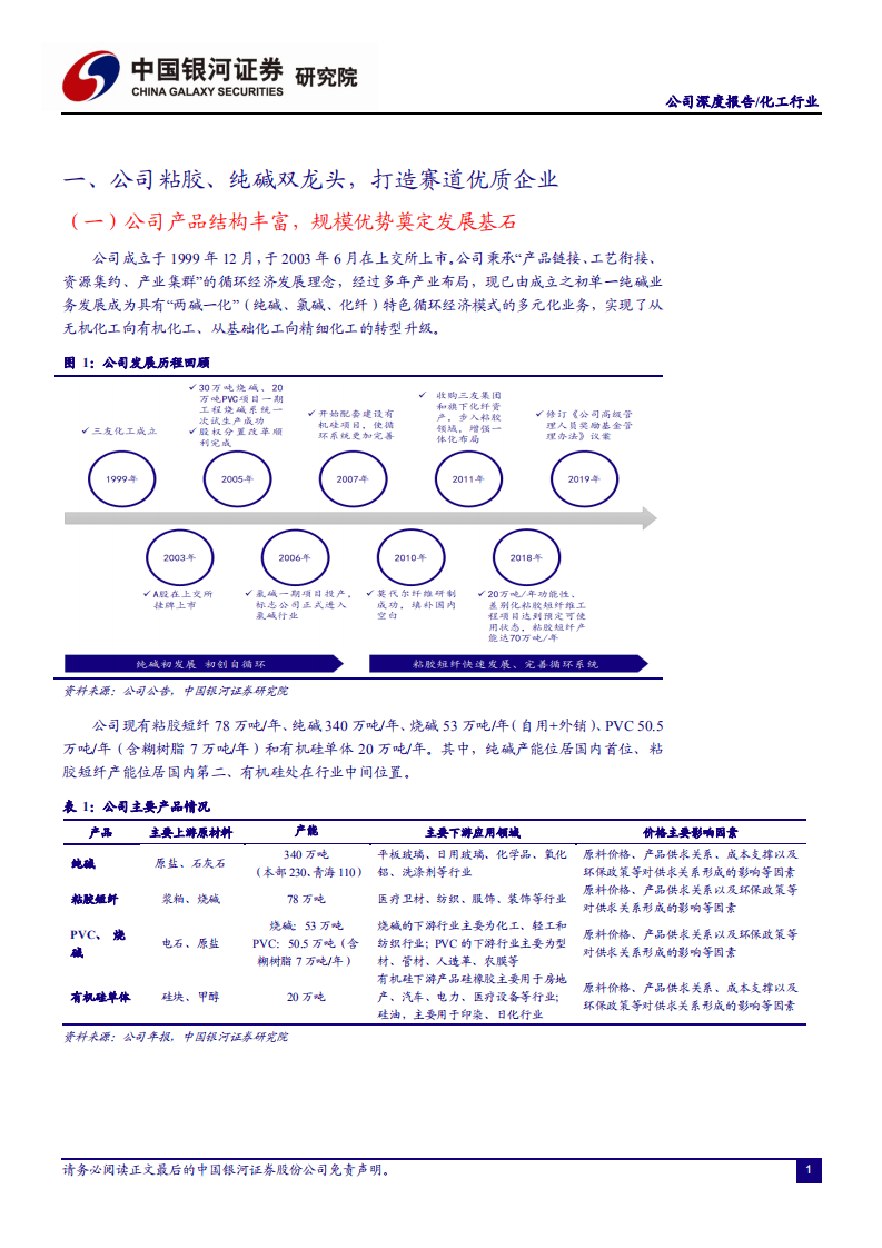 三友化工-纯碱、糊树脂价格大涨，规模优势释放业绩弹性-20200928.pdf 第4页