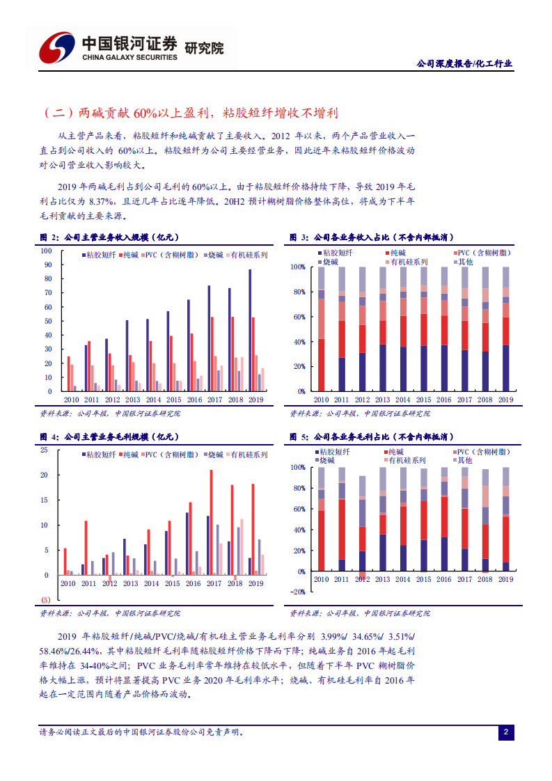 三友化工-纯碱、糊树脂价格大涨，规模优势释放业绩弹性-20200928.pdf 第5页