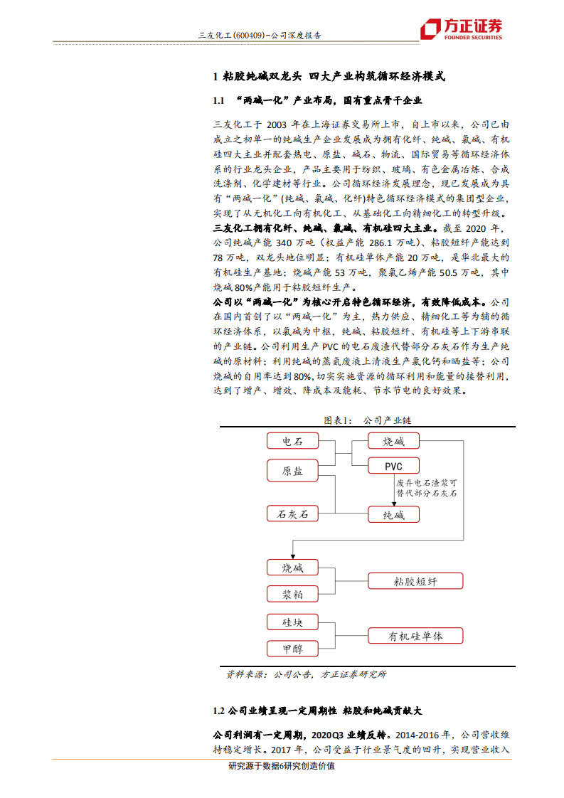 三友化工-公司深度报告：循环经济体系铸就壁垒，行业周期反转-20201110.pdf 第6页