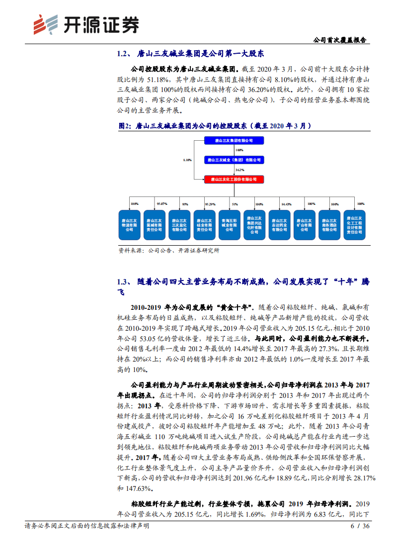 三友化工-公司首次覆盖报告：凛冬过后是花开，粘胶纯碱双龙头将迎来拐点-20200828.pdf 第6页