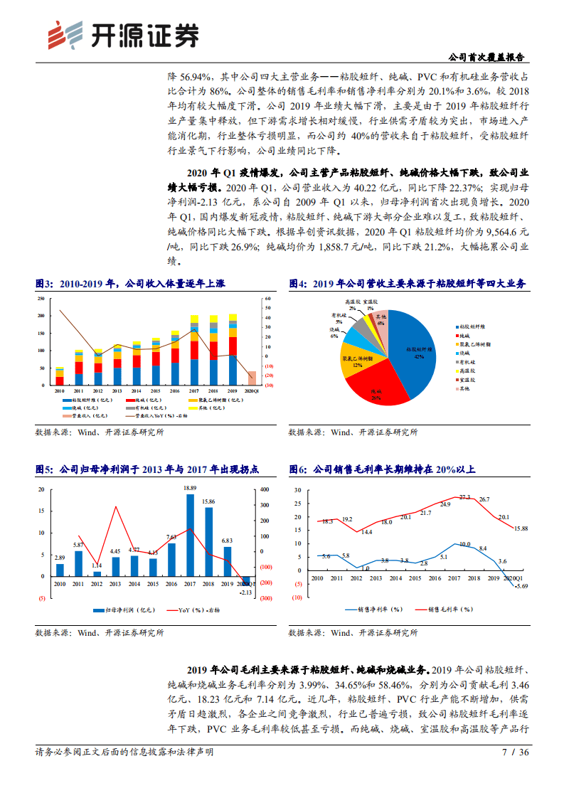 三友化工-公司首次覆盖报告：凛冬过后是花开，粘胶纯碱双龙头将迎来拐点-20200828.pdf 第7页