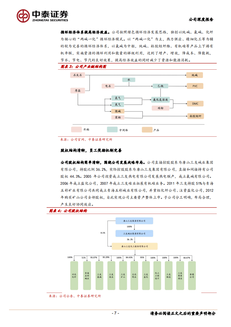 三友化工-循环经济优势显著、主业复苏拐点已至-20201027.pdf 第7页