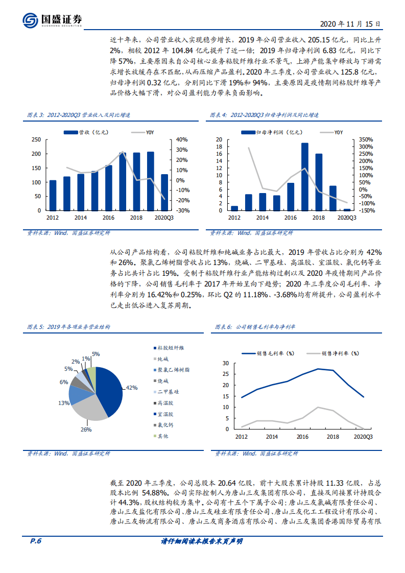 三友化工-粘胶短纤进入上行周期，未来盈利弹性大-20201115.pdf 第6页