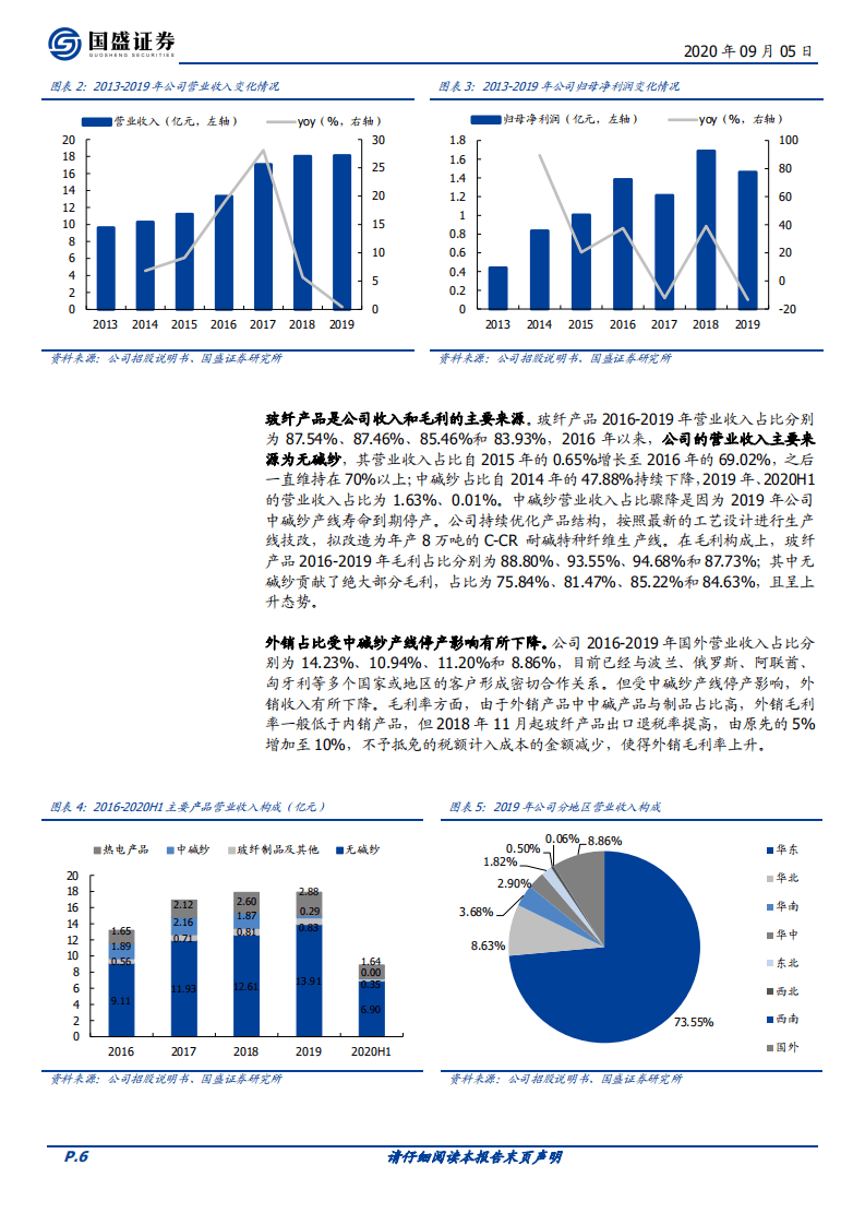 山东玻纤-新股报告：综合实力不断增强-20200905.pdf 第6页