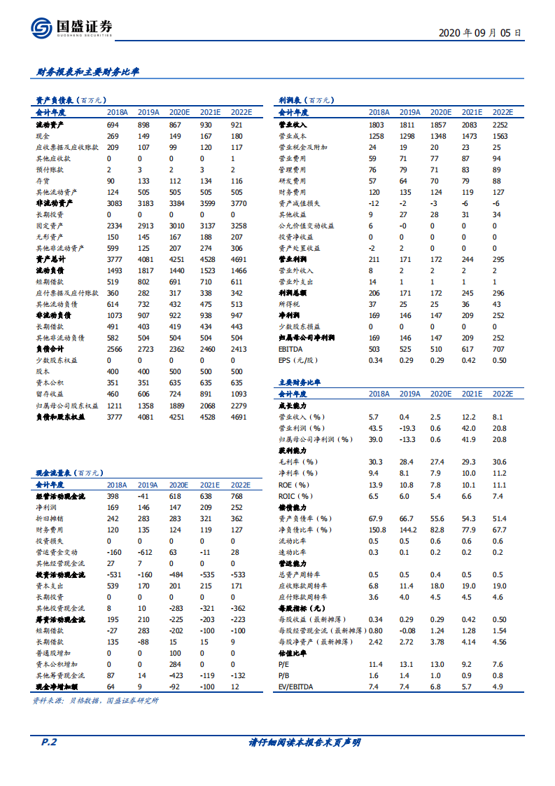 山东玻纤-新股报告：综合实力不断增强-20200905.pdf 第2页