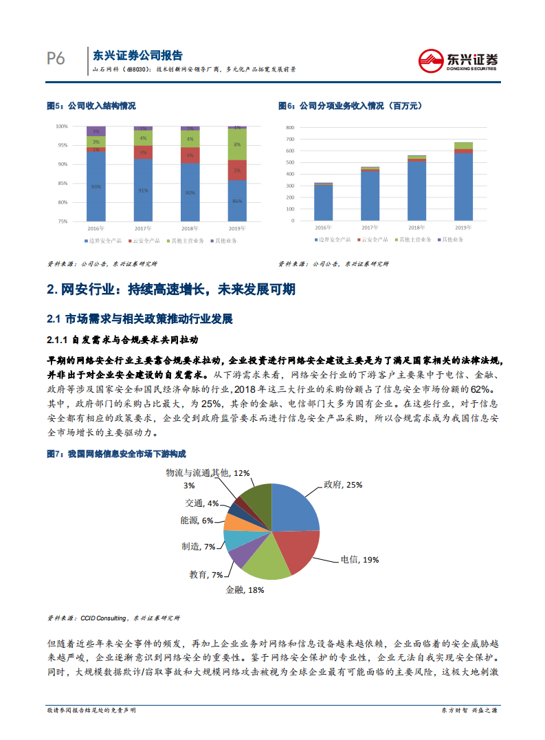 山石网科-技术创新网安领导厂商，多元化产品拓宽发展前景-20200904.pdf 第6页