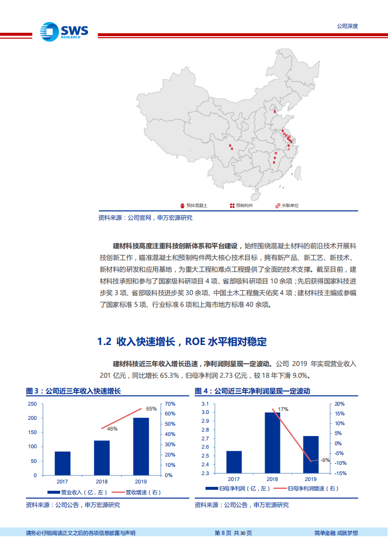 上海建工-国企改革不断深化，优质资产分拆上市稳步推进-20200826.pdf 第8页