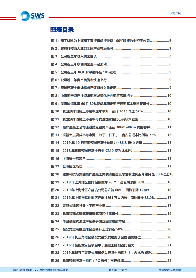 上海建工-国企改革不断深化，优质资产分拆上市稳步推进-20200826.pdf 第4页