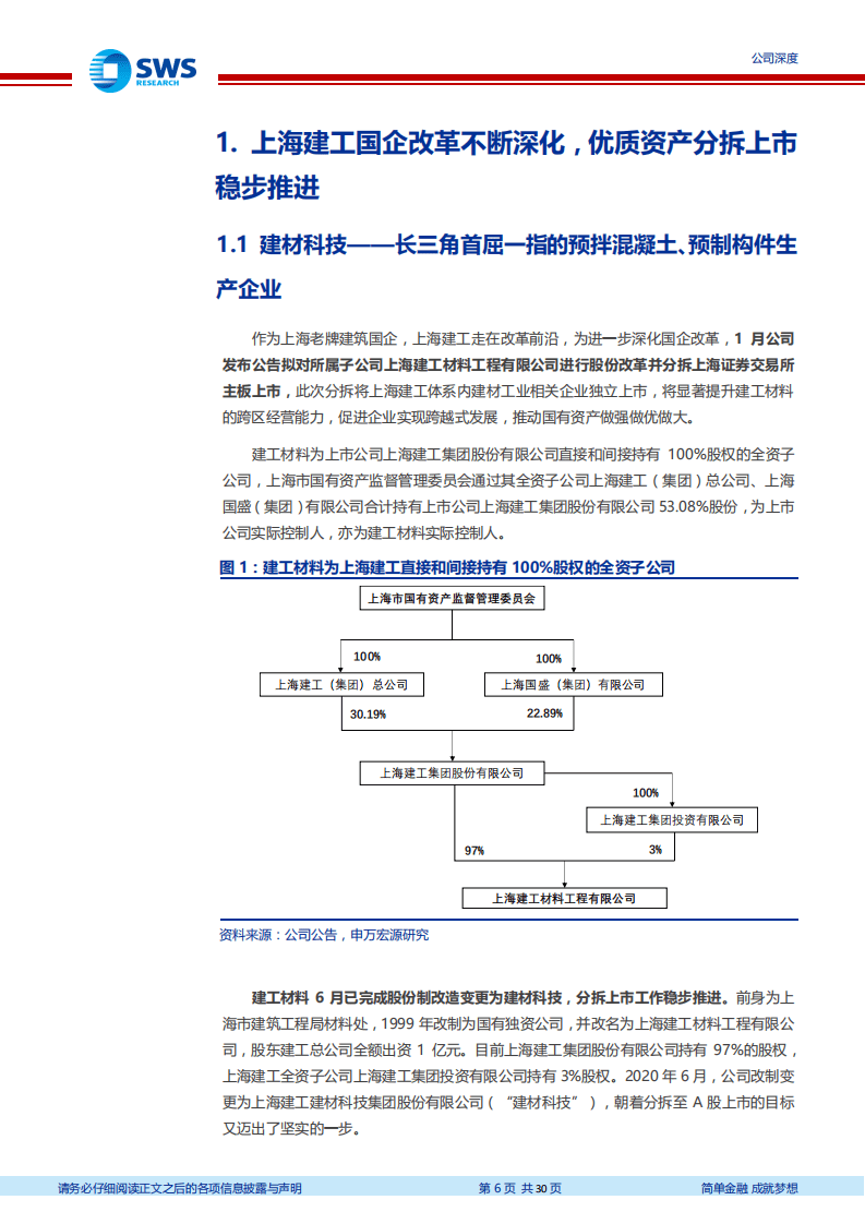 上海建工-国企改革不断深化，优质资产分拆上市稳步推进-20200826.pdf 第6页