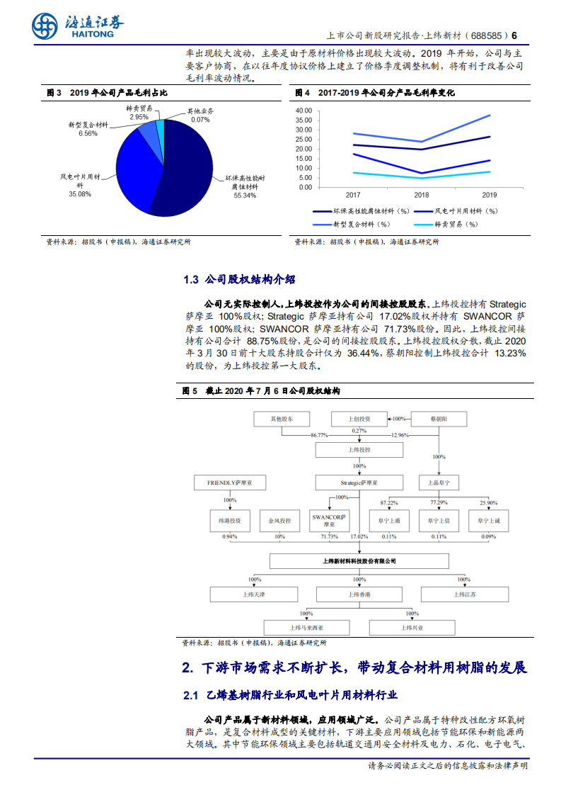 上纬新材-新股研究报告：国内领先的复合材料用树脂供应商-20200915.pdf 第6页