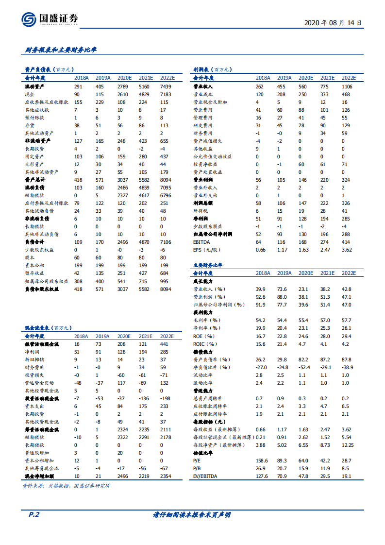 松井股份-立足先进技术，3C涂层材料国产替代领跑者快速成长-20200814.pdf 第2页