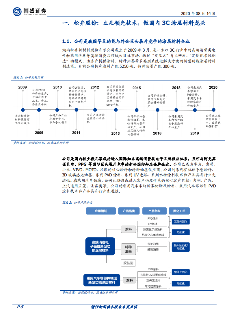 松井股份-立足先进技术，3C涂层材料国产替代领跑者快速成长-20200814.pdf 第5页