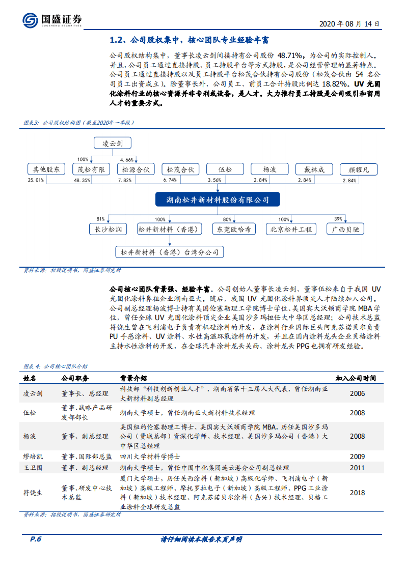 松井股份-立足先进技术，3C涂层材料国产替代领跑者快速成长-20200814.pdf 第6页