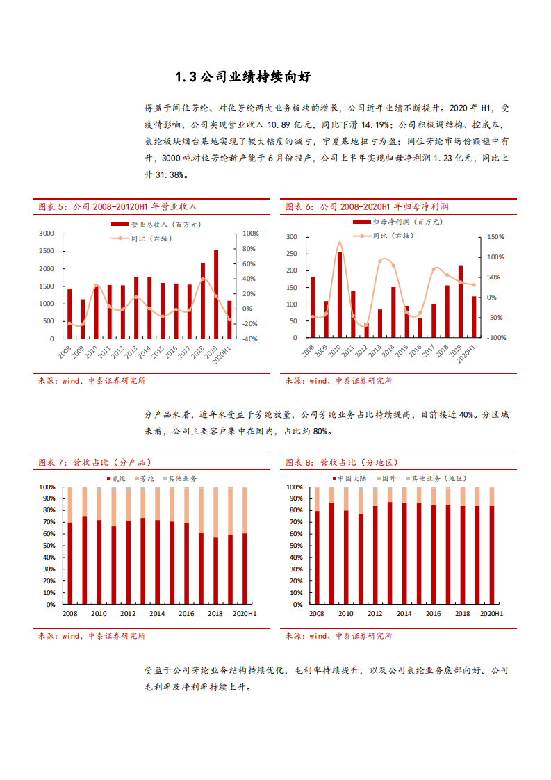 泰和新材-双基地战略适应市场变化，整体上市提升竞争力-20201016.pdf 第8页