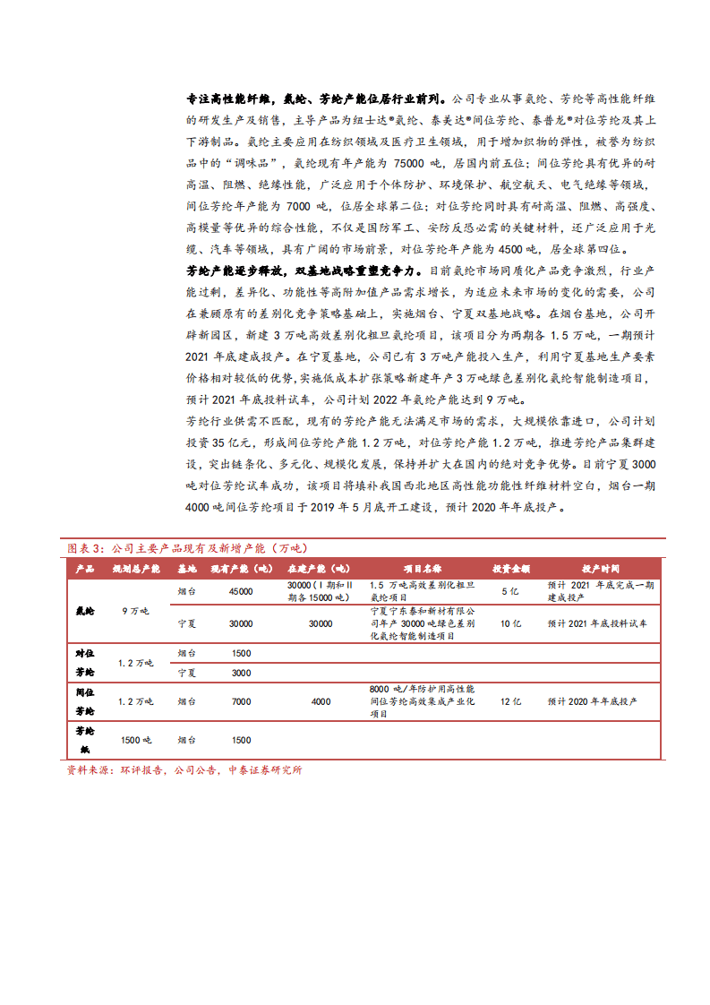 泰和新材-双基地战略适应市场变化，整体上市提升竞争力-20201016.pdf 第6页