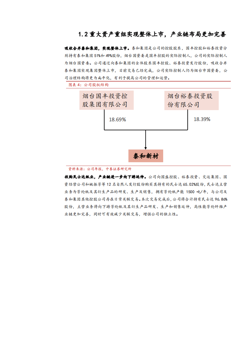 泰和新材-双基地战略适应市场变化，整体上市提升竞争力-20201016.pdf 第7页