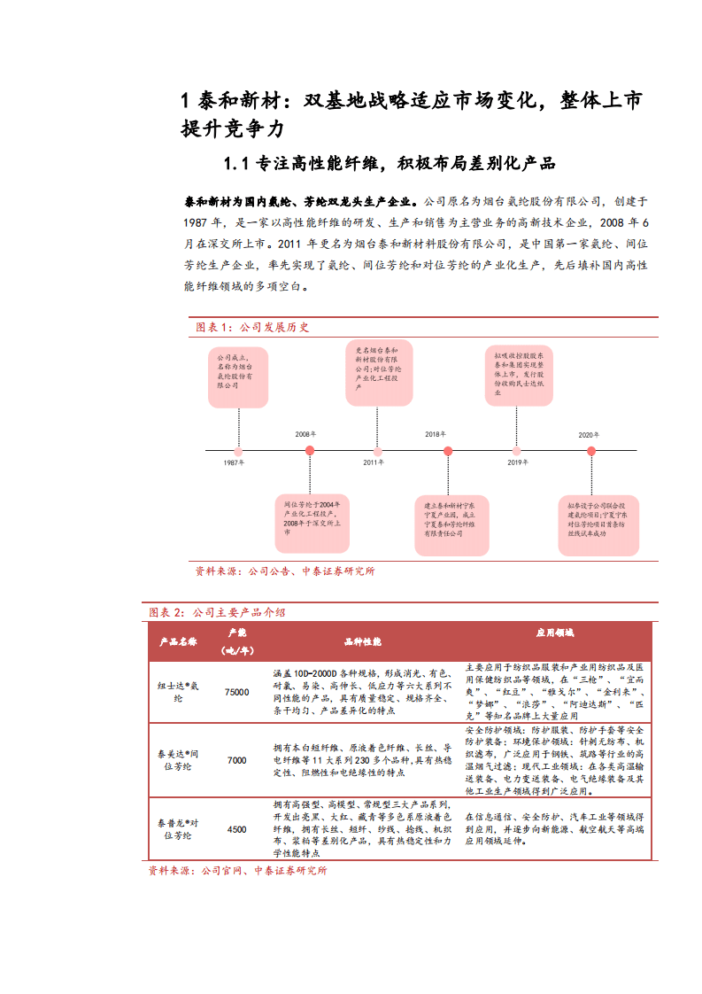 泰和新材-双基地战略适应市场变化，整体上市提升竞争力-20201016.pdf 第5页