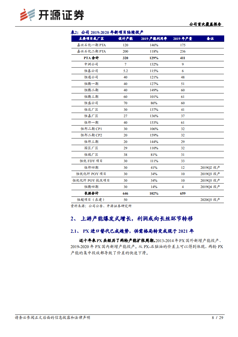 桐昆股份--公司首次覆盖报告：长丝龙头受益需求复苏，参股浙石化布局一体化-20200825.pdf 第8页