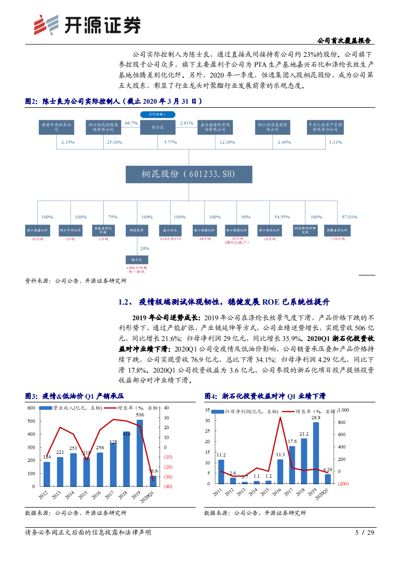 桐昆股份--公司首次覆盖报告：长丝龙头受益需求复苏，参股浙石化布局一体化-20200825.pdf 第5页
