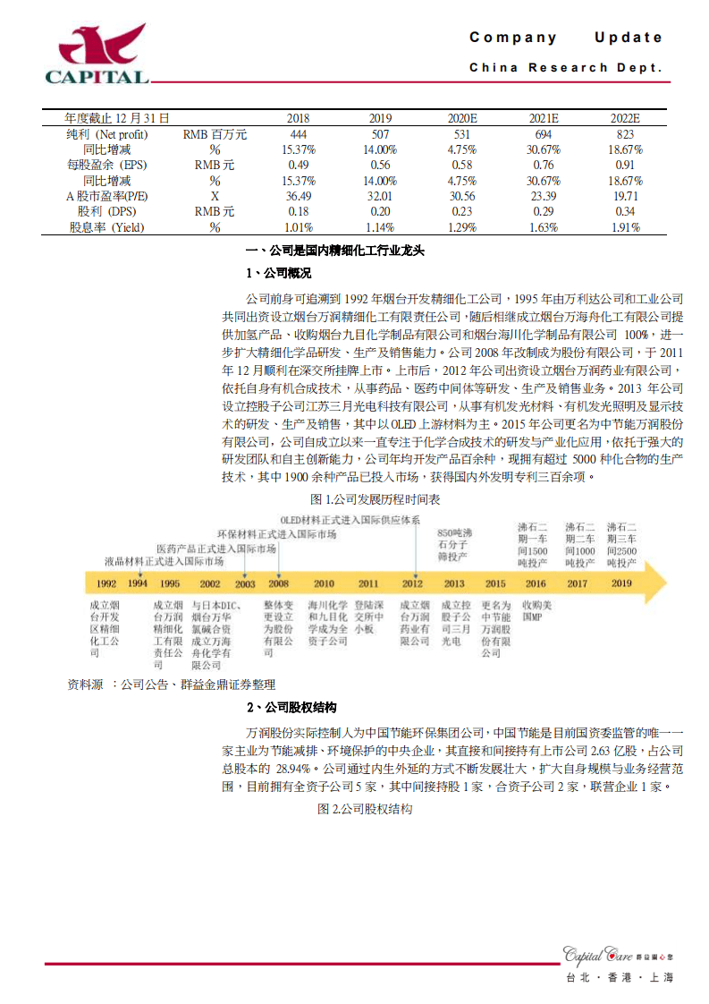 万润股份-静待OLED材料及沸石放量，未来成长可期-20200930.pdf 第2页