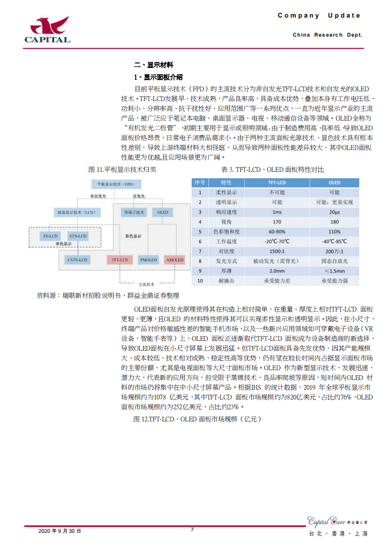万润股份-静待OLED材料及沸石放量，未来成长可期-20200930.pdf 第7页