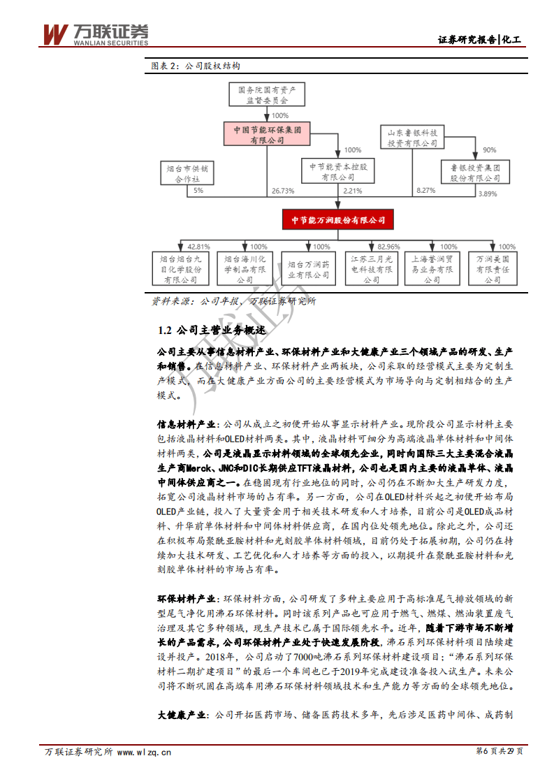 万润股份-首次覆盖报告：国六标准落地实施，沸石分子筛市场放量-20200911.pdf 第6页