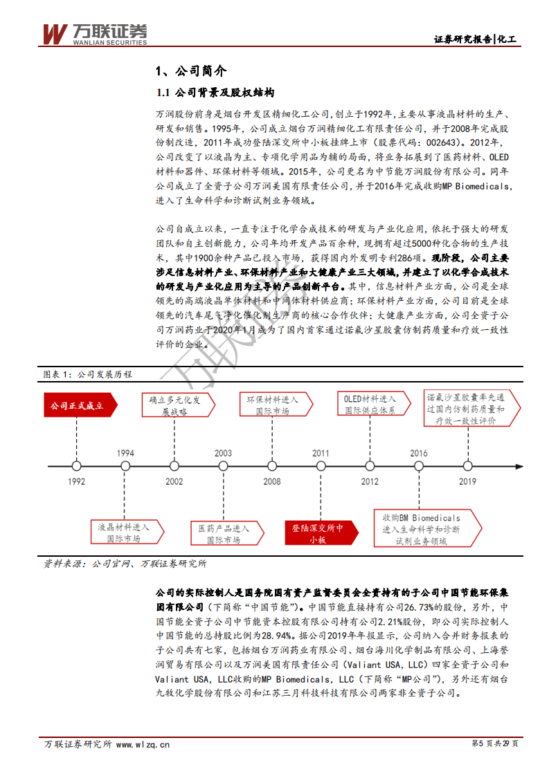 万润股份-首次覆盖报告：国六标准落地实施，沸石分子筛市场放量-20200911.pdf 第5页
