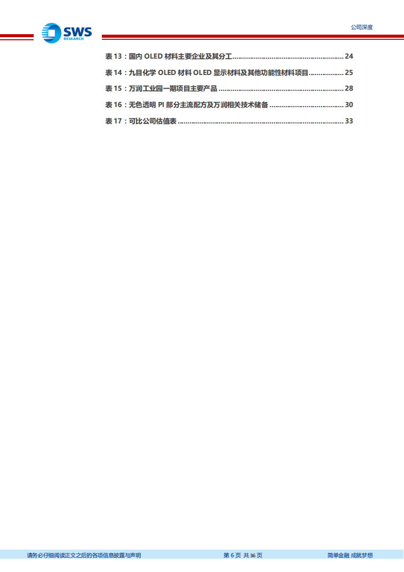万润股份-依托卓越的合成及工艺放大能力，打造顶级化工新材料定制平台-20200728.pdf 第6页