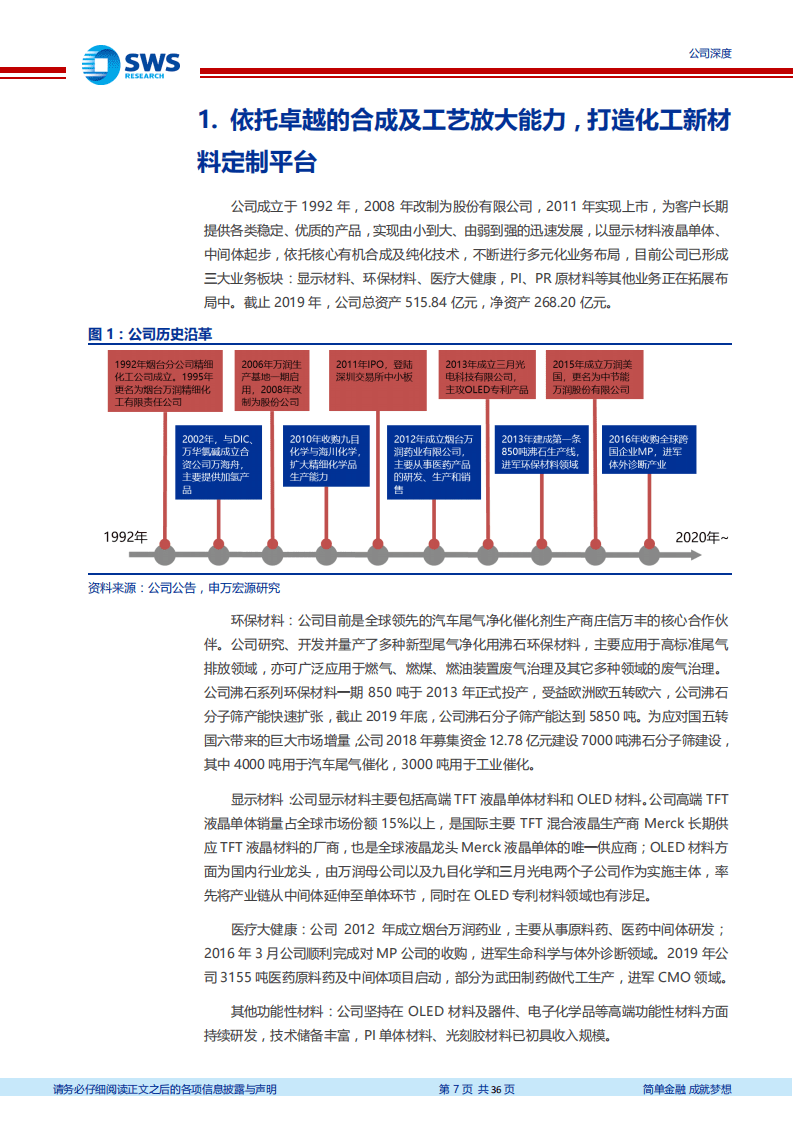 万润股份-依托卓越的合成及工艺放大能力，打造顶级化工新材料定制平台-20200728.pdf 第7页