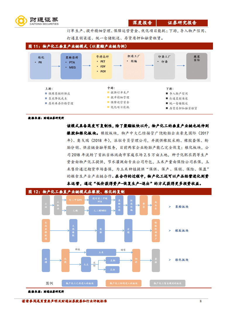 物产中大-三大变化显著，价值有望重估-20200825.pdf 第8页