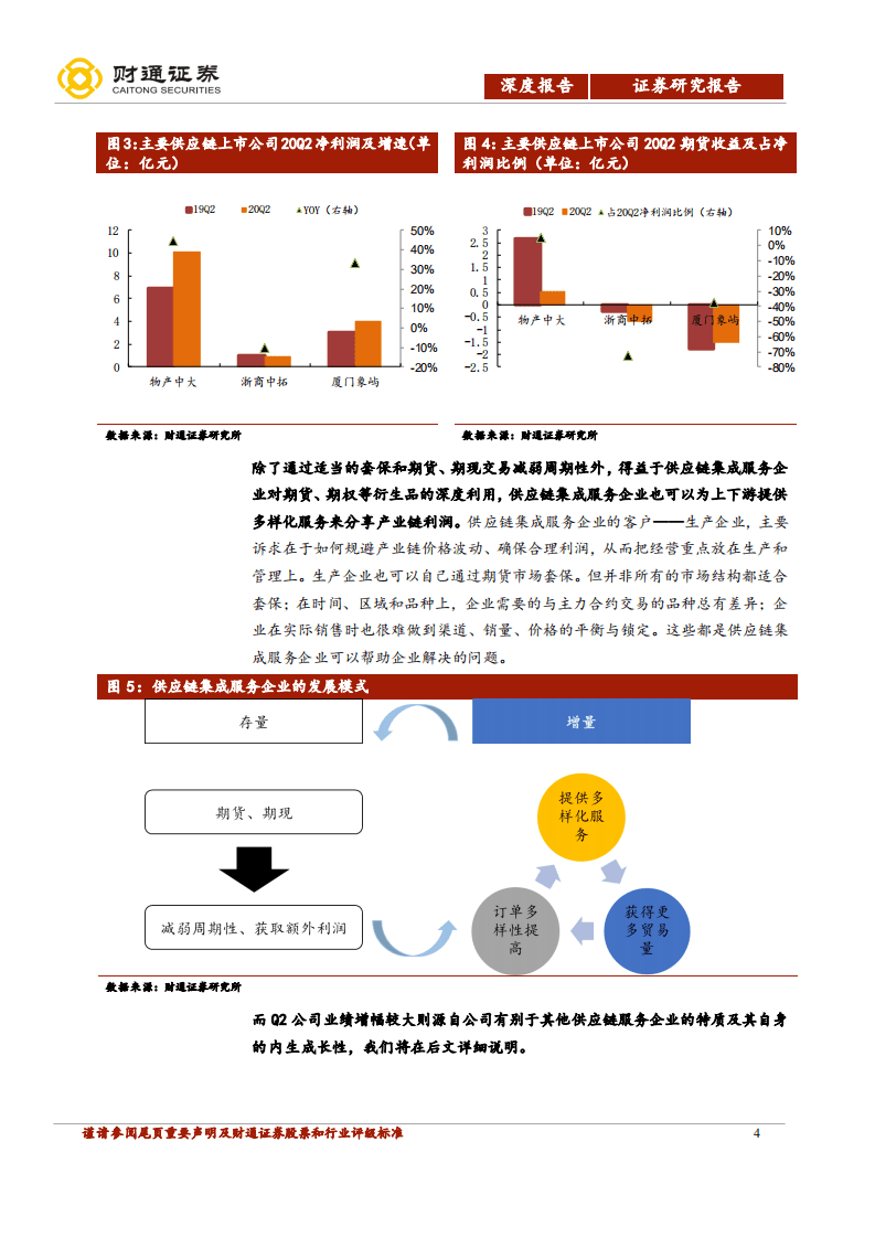 物产中大-三大变化显著，价值有望重估-20200825.pdf 第4页