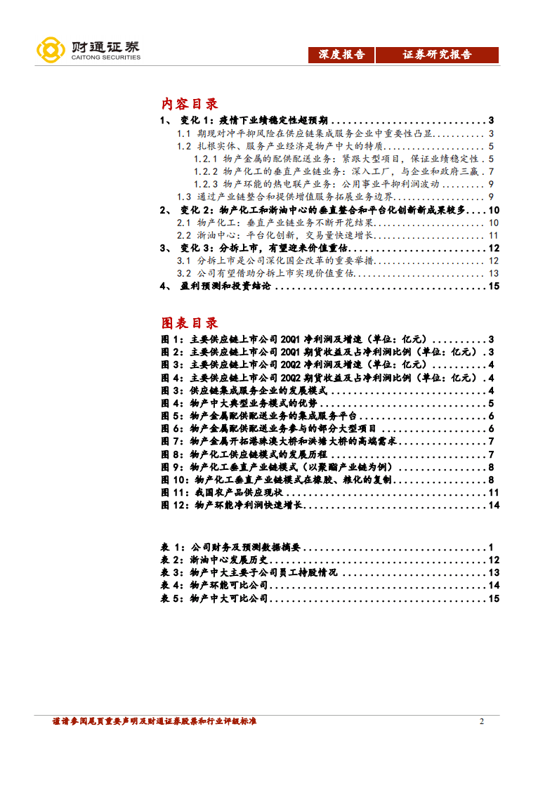 物产中大-三大变化显著，价值有望重估-20200825.pdf 第2页
