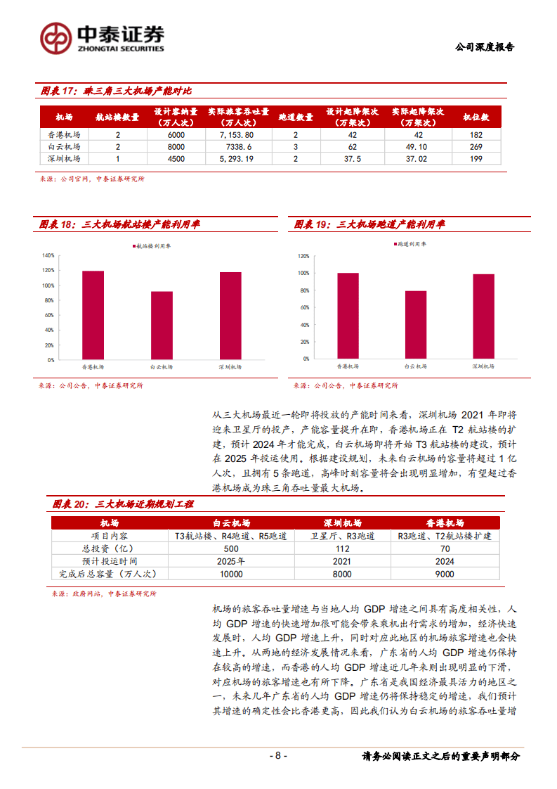 白云机场-黎明将至，开启发展新阶段-20201108.pdf 第8页