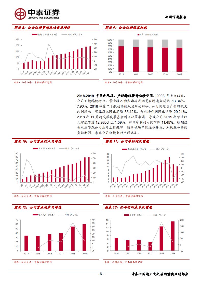 白云机场-黎明将至，开启发展新阶段-20201108.pdf 第6页