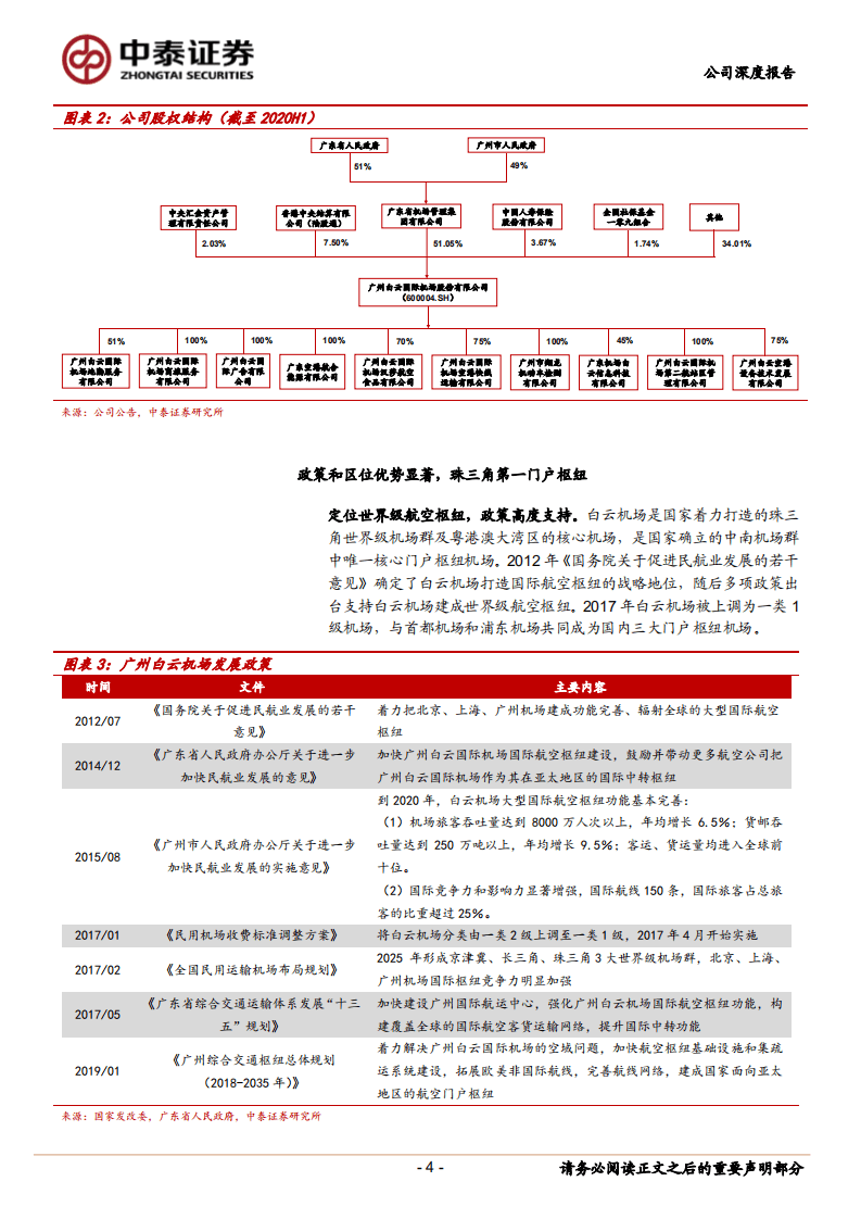 白云机场-黎明将至，开启发展新阶段-20201108.pdf 第4页