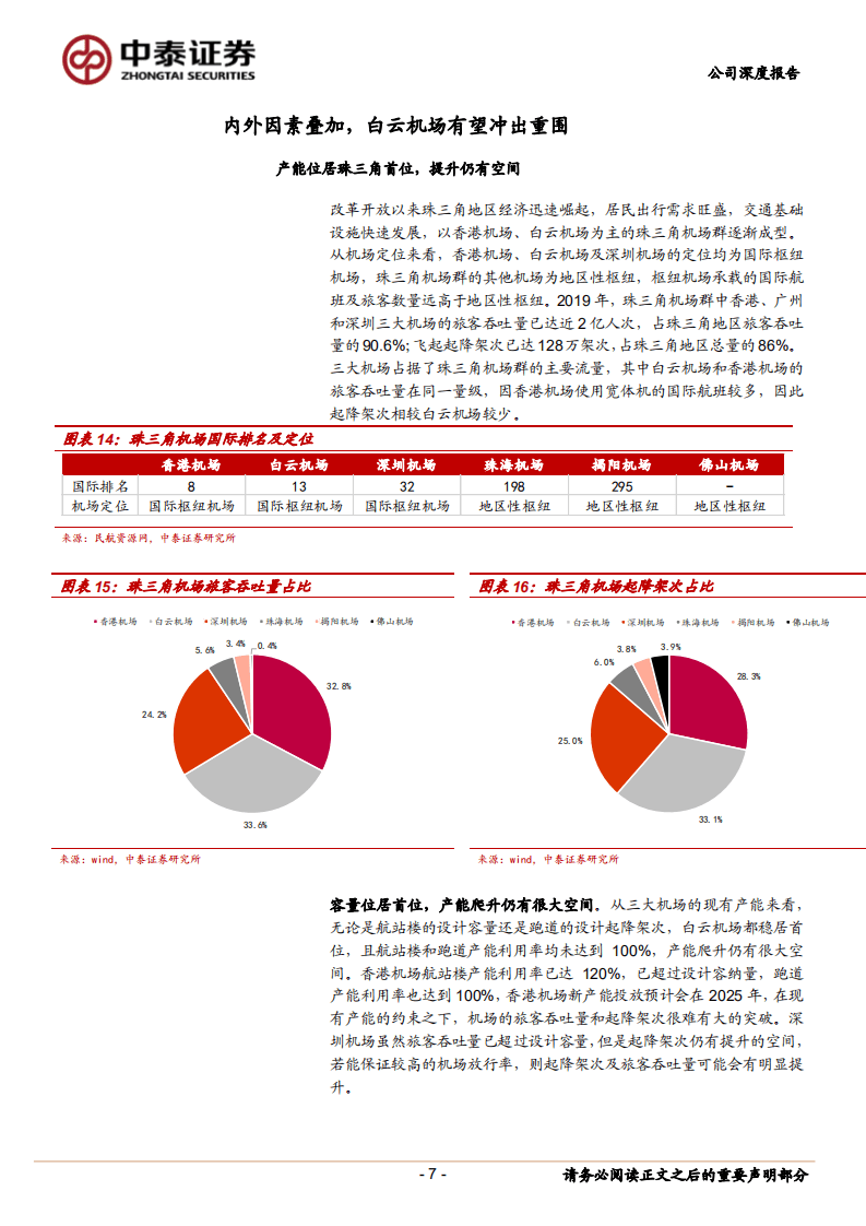 白云机场-黎明将至，开启发展新阶段-20201108.pdf 第7页