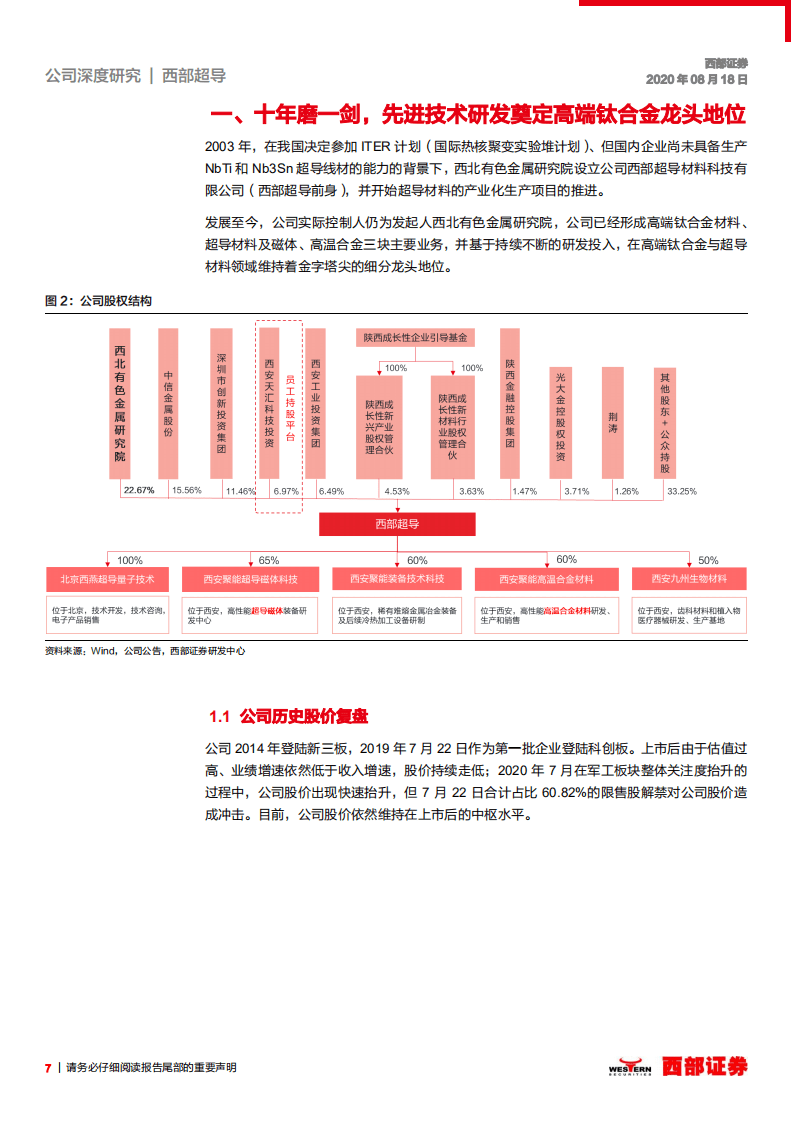 西部超导-首次覆盖：科研为基，新一代战机助力高端钛合金材料龙头腾飞-20200818.pdf 第7页