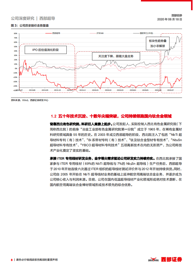 西部超导-首次覆盖：科研为基，新一代战机助力高端钛合金材料龙头腾飞-20200818.pdf 第8页